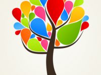 Dynamically provide access to interoperable